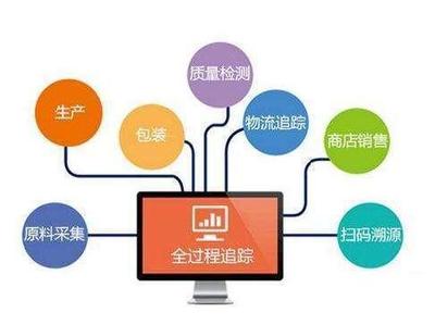 提升食品安全水平，推進(jìn)農(nóng)貿(mào)市場升級(jí)改造與食品互聯(lián)網(wǎng)銷售